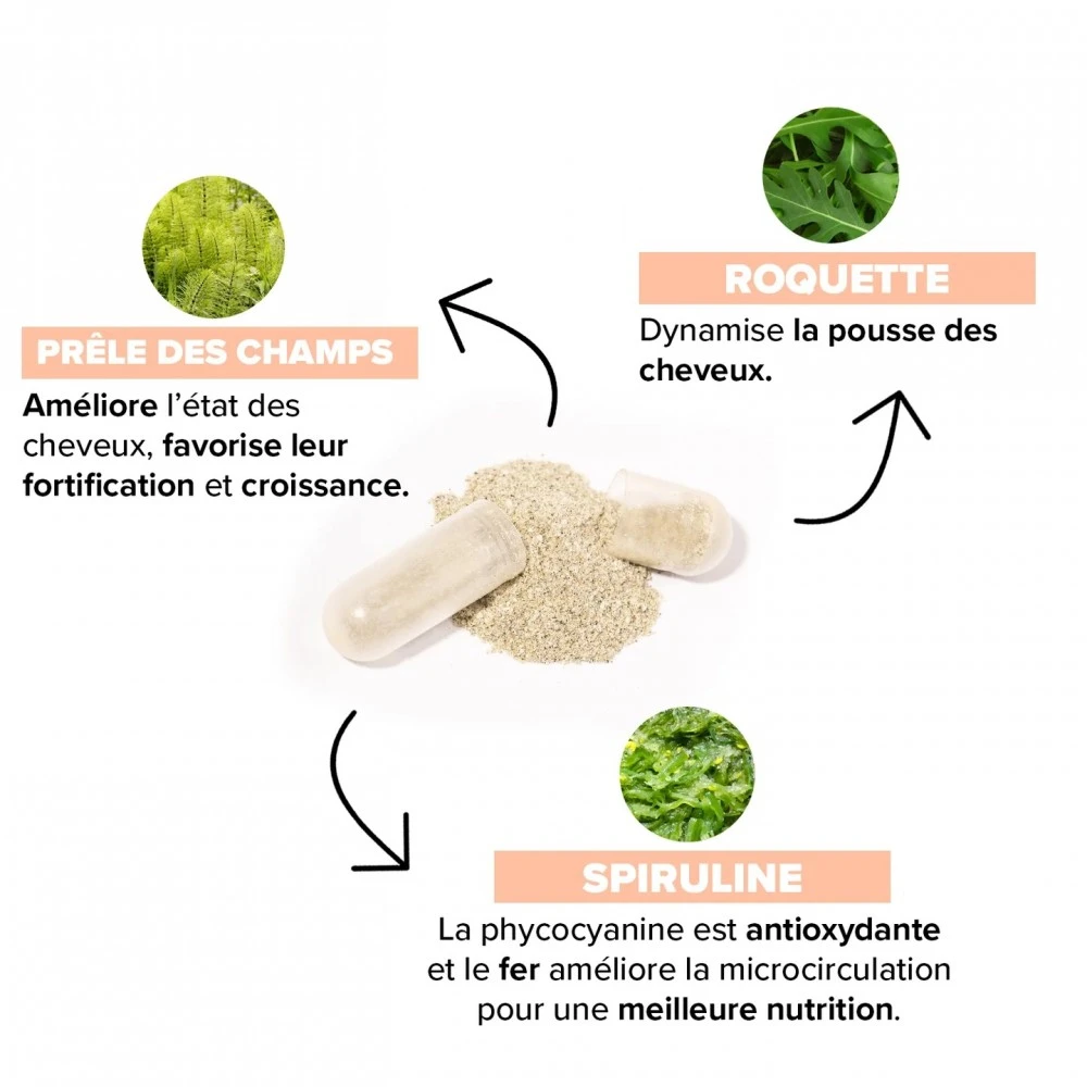 Complément Alimentaire Croissance Cheveux Poussée D'Amour (1 Mois) 2 Complément Alimentaire Croissance Cheveux Poussée D'Amour (1 Mois) – Image 2